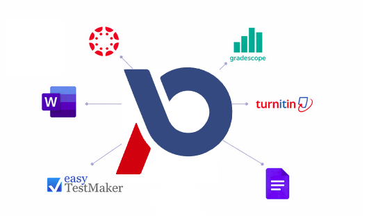 Unified integrations hub showing Papersetter connected to various platforms